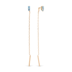 Threader earrings with topaz 